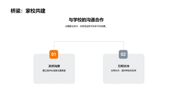 初一适应攻略