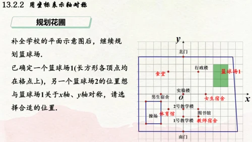 人教版数学八年级上册13.2.2  用坐标表示轴对称课件（共21张PPT）