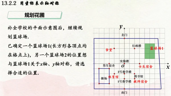 人教版数学八年级上册13.2.2  用坐标表示轴对称课件（共21张PPT）
