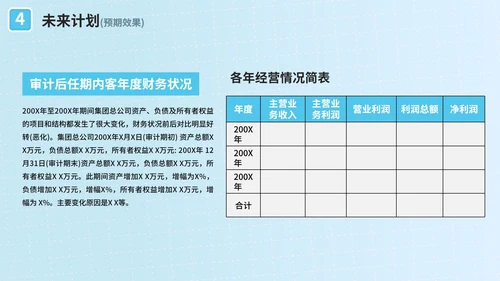 简约网格蓝色财务工作述职报告PPT模板