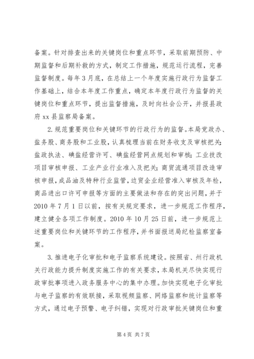 行政行为监督制度工作实施方案.docx