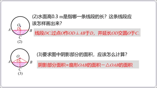 24.4 第1课时  弧长和扇形面积【人教九上数学精简课堂课件】(共22张PPT)