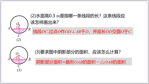24.4 第1课时  弧长和扇形面积【人教九上数学精简课堂课件】(共22张PPT)