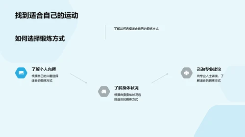 快乐成长之路