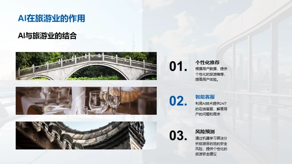 科技赋能旅游业