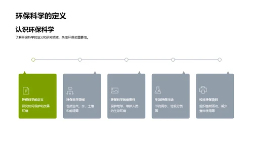 环保行动力