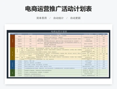 电商运营推广活动计划表