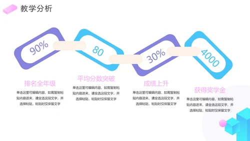 简约几何微立体教师教学说课PPT模板