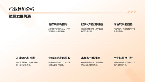 橙色商务风企业表彰PPT模板