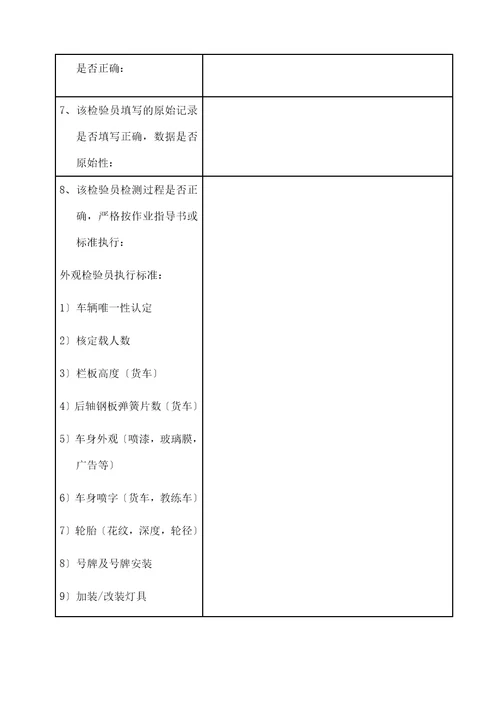 机动车安检站质量监督记录