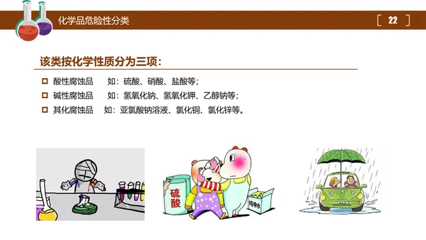 危险化学品处置对策安全培训PPT课件