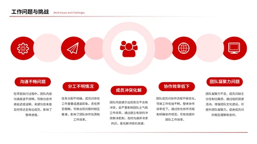 红色简约风工作汇报总结通用PPT模板