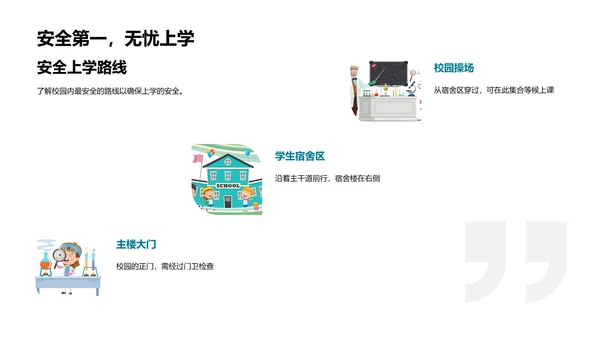 新生校园生活引导