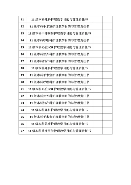 护理临床教师选拔有关规定.docx