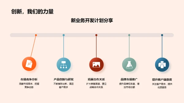 辉煌过往，筑梦未来