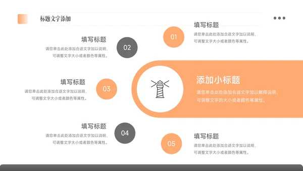 橙色简洁双色大气企业文化培训PPT模板
