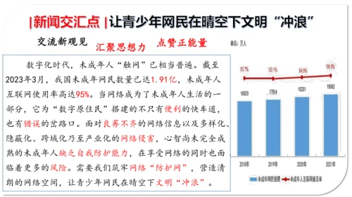 【新课标】5.2 网上交友新时空 课件（24张ppt）