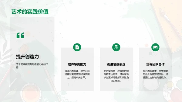 艺术史教学精要PPT模板