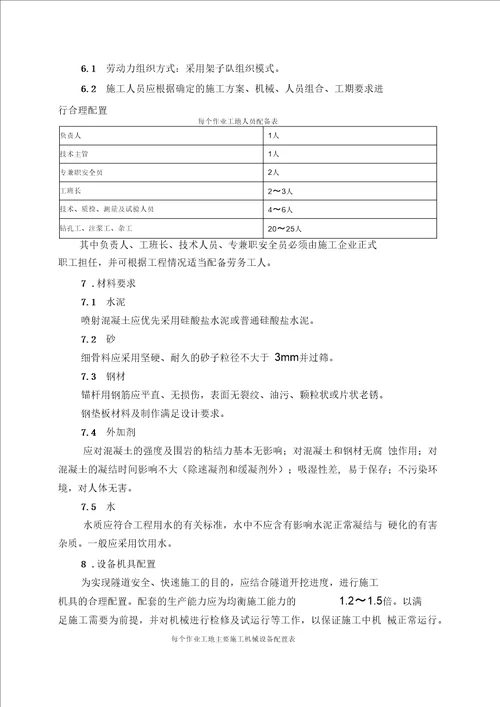 支护锚杆的施工作业指导书