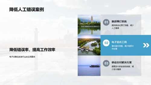 旅游业高效办公全攻略