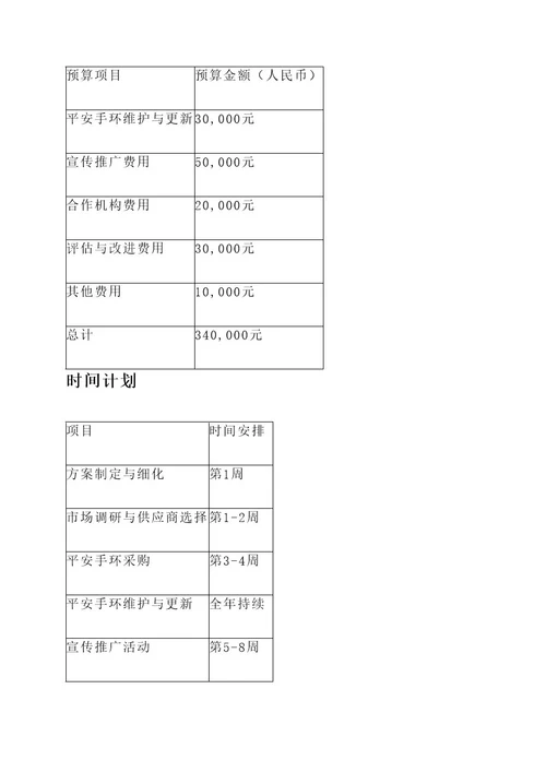 平安手环发放策划书