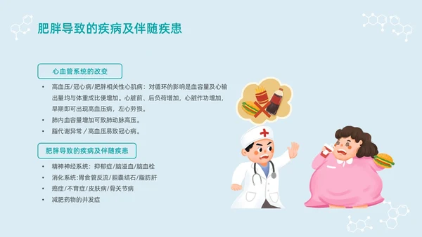 蓝色浅色卡通插画肥胖患者的麻醉管理动态PPT世界防治肥胖日