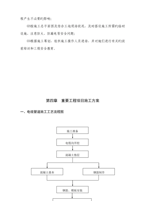 电缆沟综合施工组织设计.docx