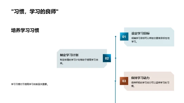 英语学习的策略之道