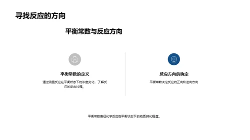 化学反应深度解析