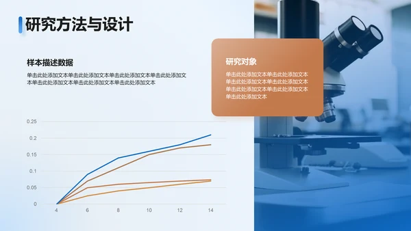 蓝色商务风论文开题答辩报告PPT模板