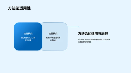 农学毕业答辩全览