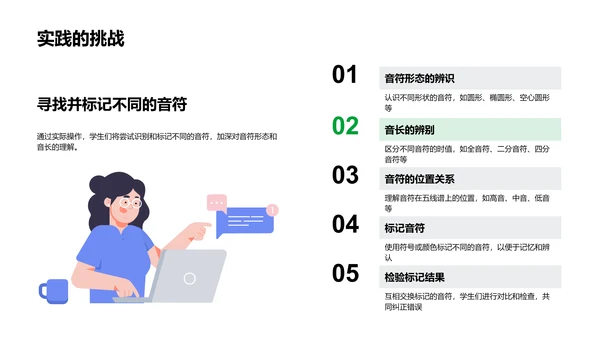 音符启蒙教学PPT模板