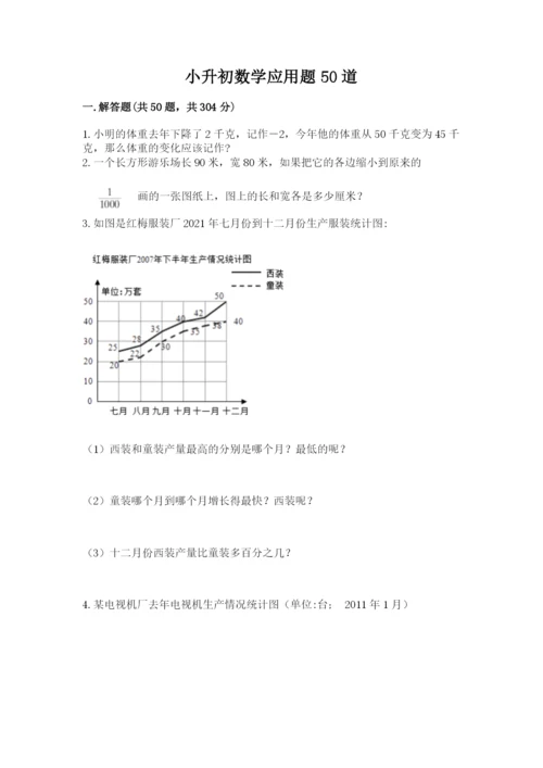 小升初数学应用题50道（轻巧夺冠）.docx