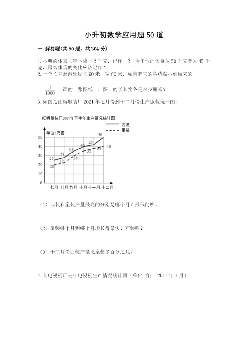 小升初数学应用题50道（轻巧夺冠）.docx