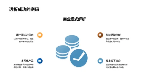 颠覆未来保险业