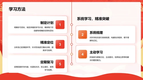 红色喜庆风高考誓师大会PPT模板