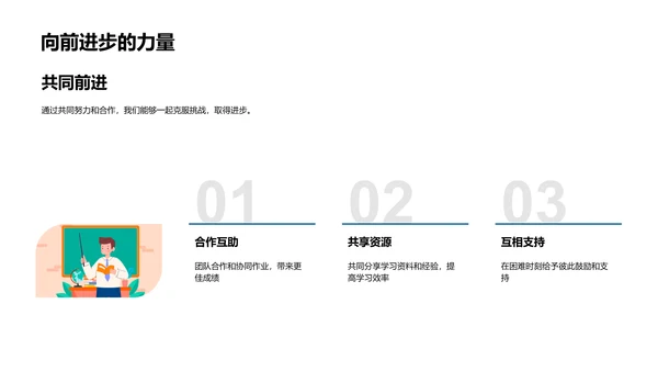 高三生活助航PPT模板