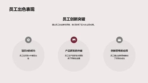 共筑梦想，启航未来