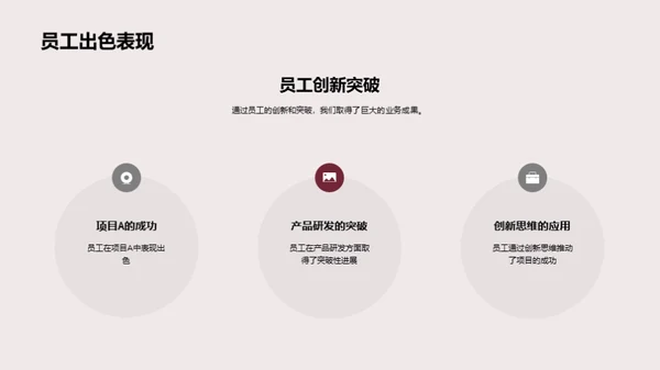 共筑梦想，启航未来