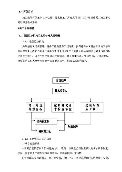 阀室土建施工方案