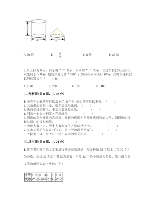 北师大版小学数学六年级下册期末检测试题精品【各地真题】.docx