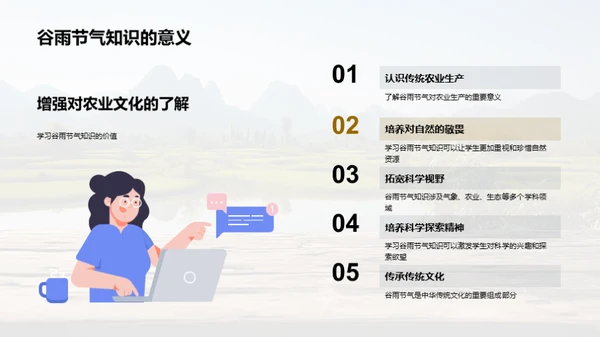 深度解析谷雨节气