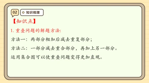 第九单元数学广角——集合【单元复习篇】课件 (共28张PPT) 人教版 三年级上册数学