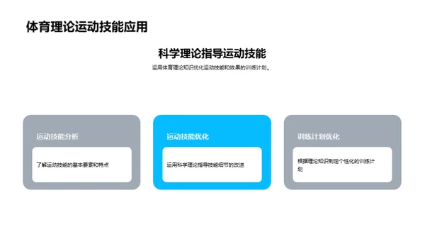 运动科学全解析