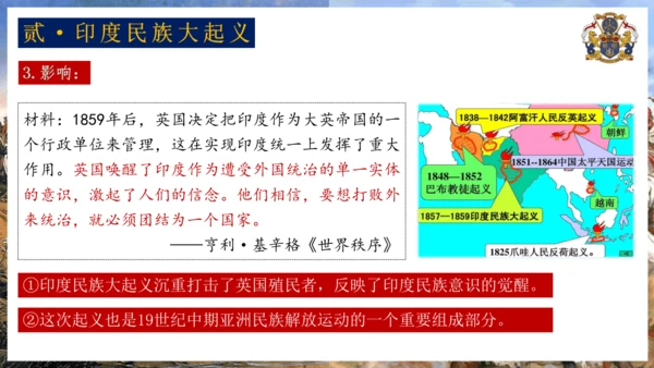 第1课 殖民地人民的反抗斗争  课件