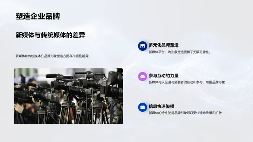 新媒体助力企业文化创新