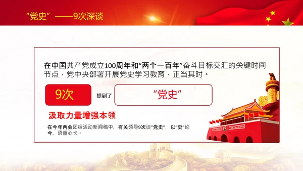 聚焦全国两会到团组高频词PPT模板