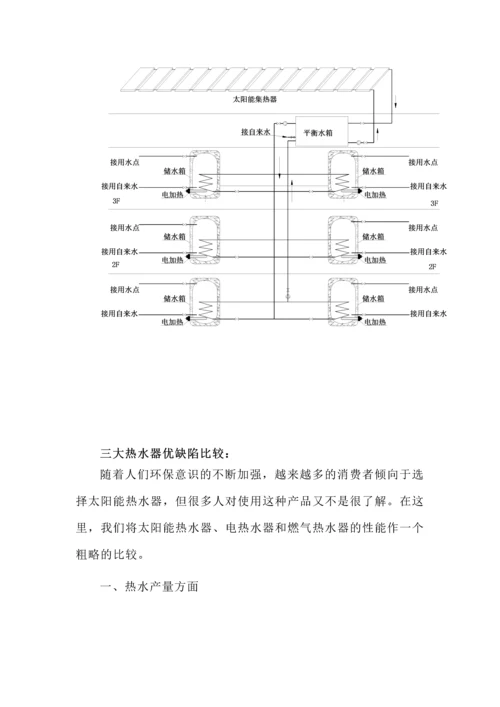 住宅小区太阳能热水工程设计方案.docx