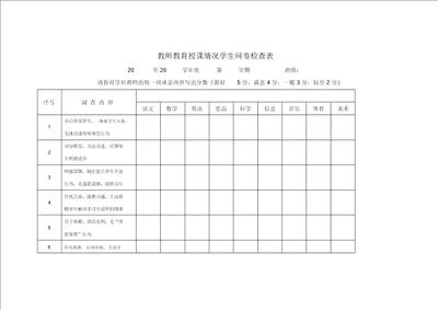 教师教育教学情况学生问卷调查表