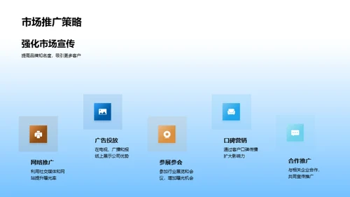 创新引领 渔业未来